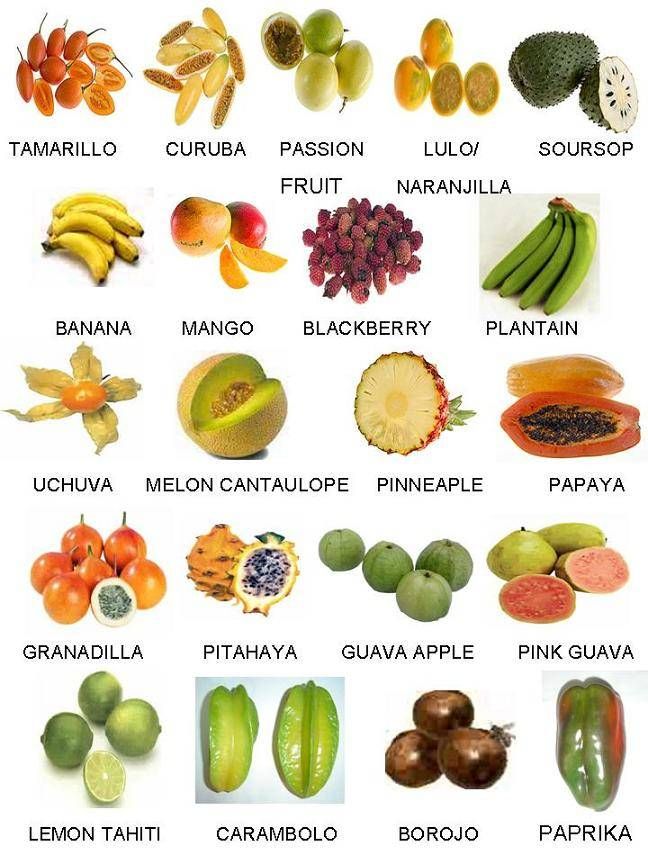 Surprise du 21 Mars 1 Fruits